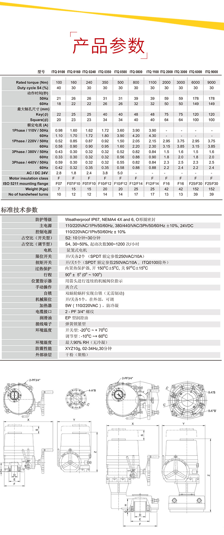 i-Tork電動執(zhí)行器參數